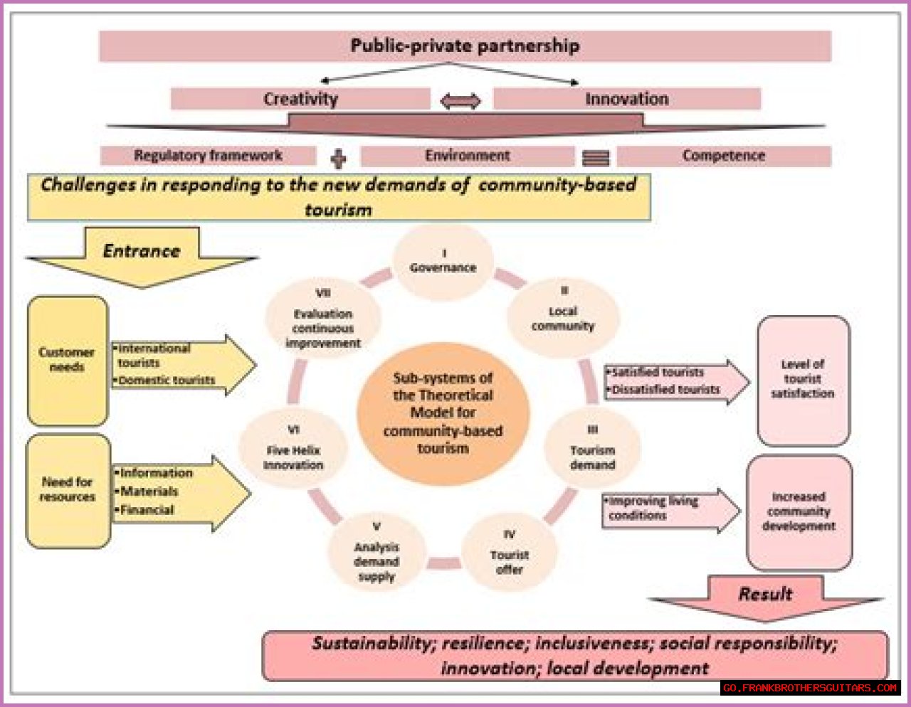 Understanding Dana Loesch's Health Concerns: A Comprehensive Analysis